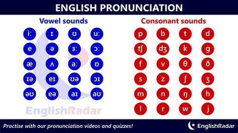 chudai pronunciation|English Translation of “चूड़ी” .